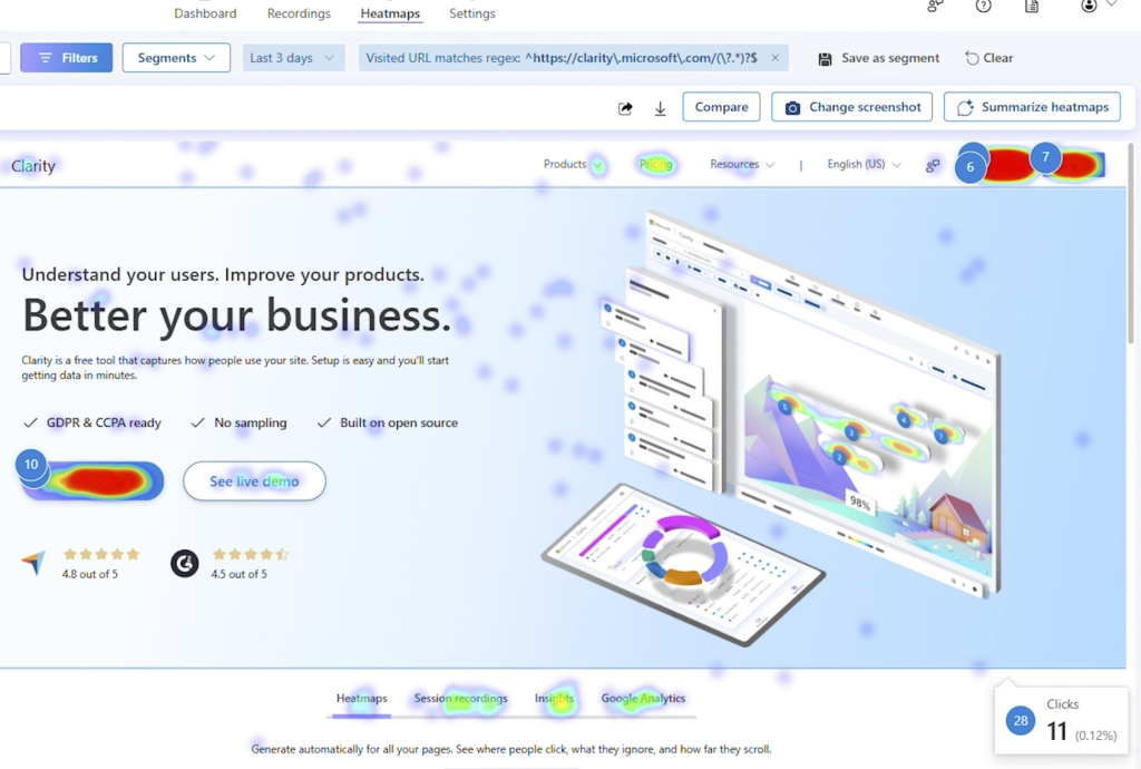 copywriting-paginas-web-formulas-que-venden_1-2